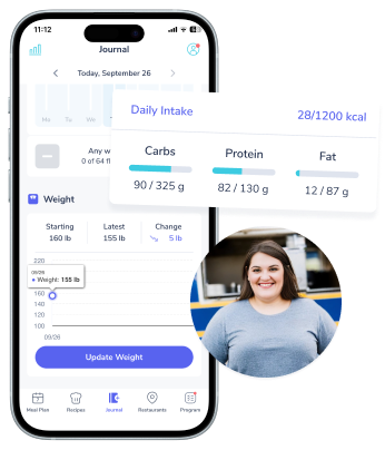 An image showing the daily intake tracking of carbs, fats and protein on the suggestic app